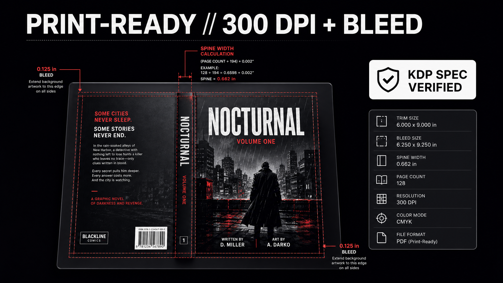 Cover Specs for US Print and Digital Platforms
