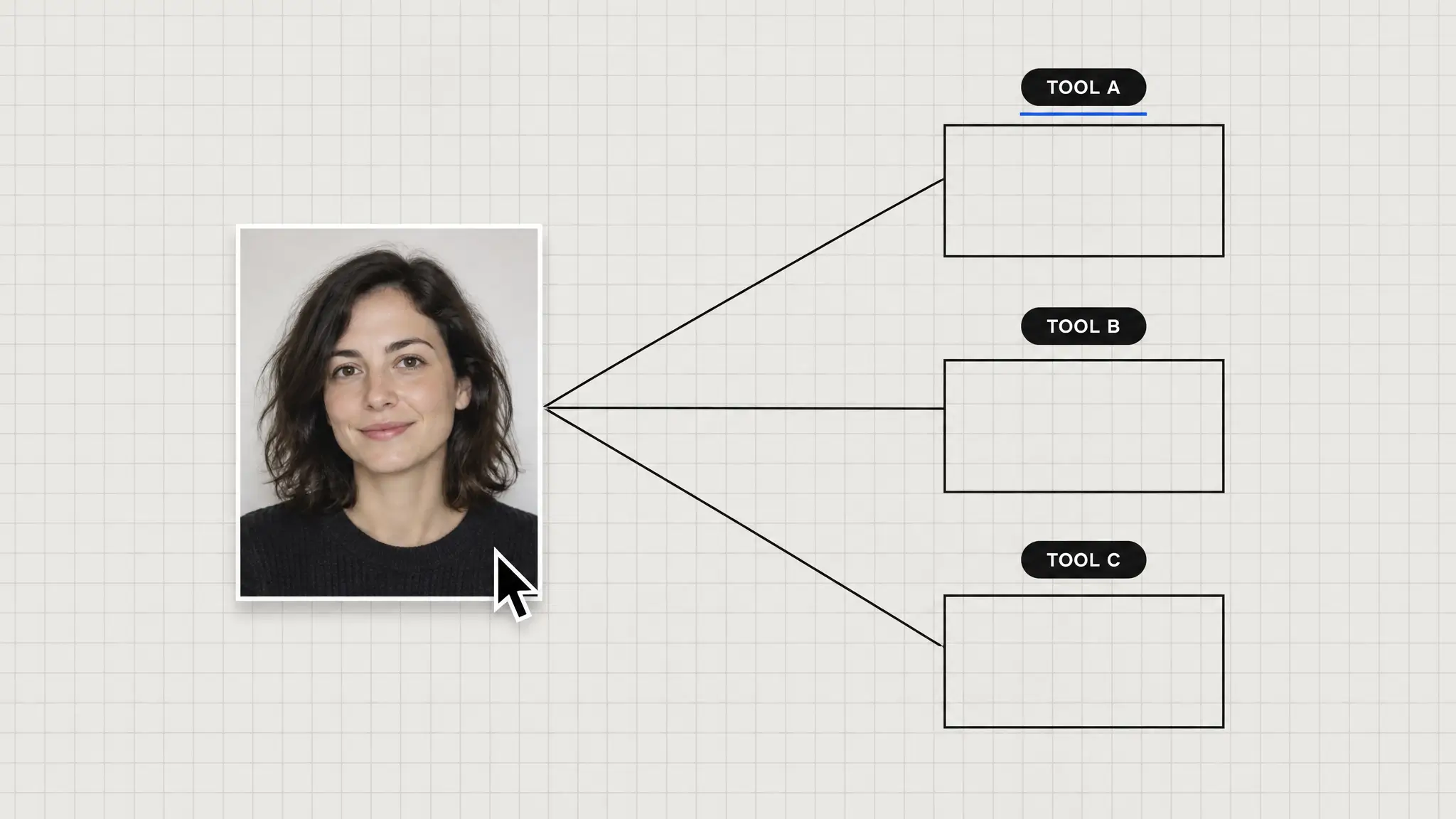 The best ai headshot generator, by use case