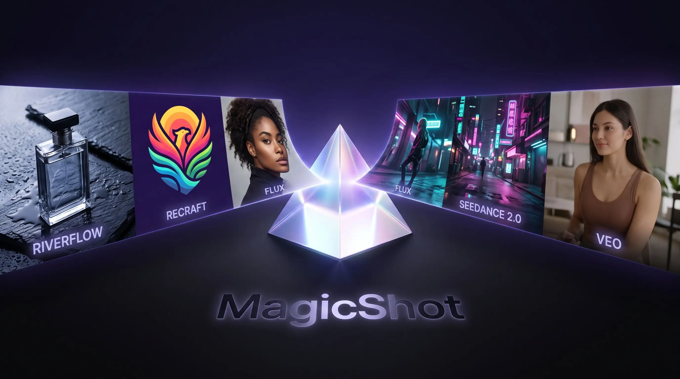 The image models you can use