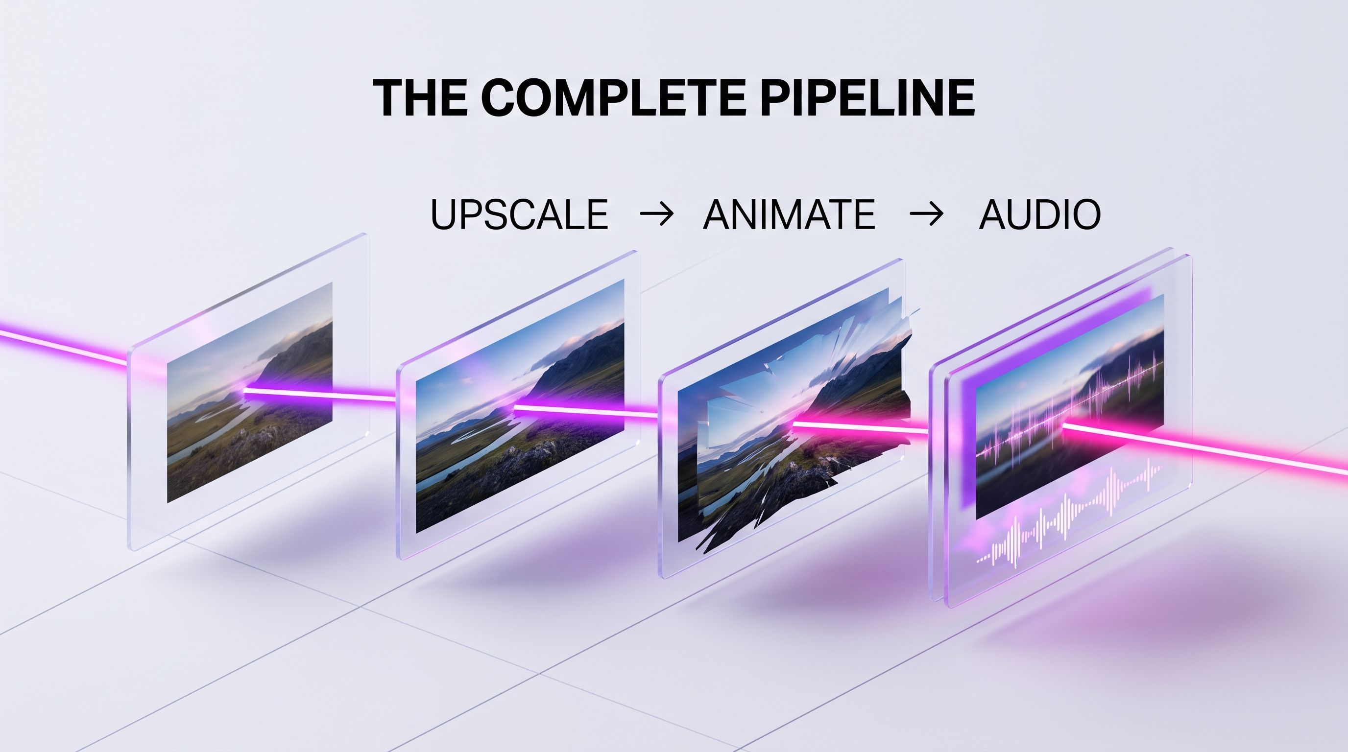 Because it's one account, the rest of the pipeline is already there