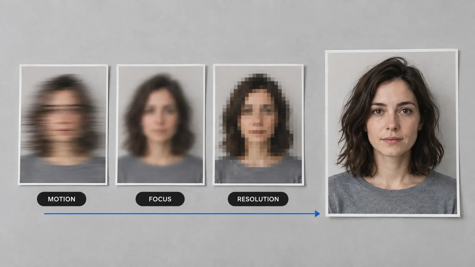 How to Unblur a Photo: The Complete Guide