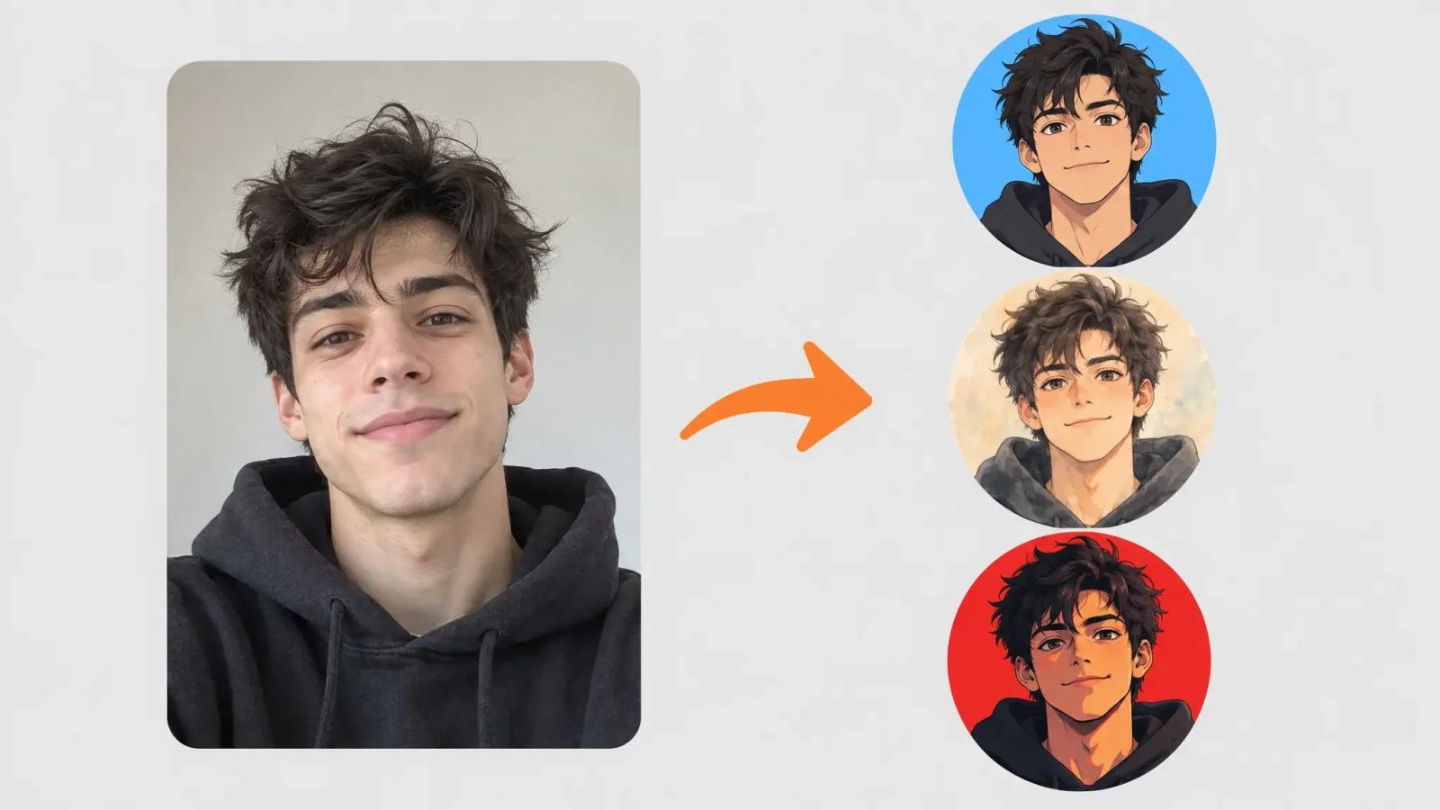 Anime PFP: Turning Your Photo Into an Anime Profile Picture