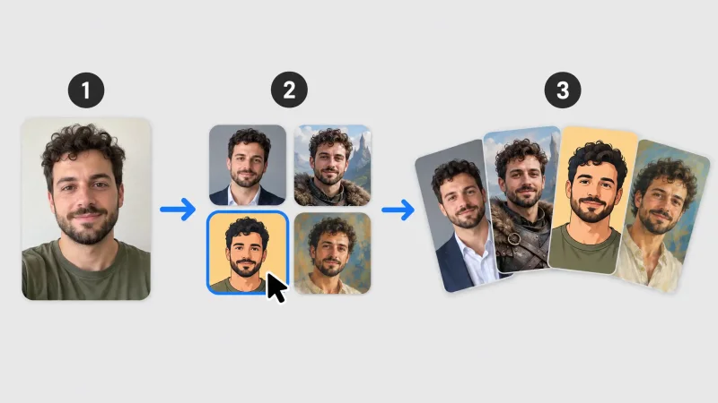 AI Avatar Generator: From Selfie to Stylized Avatar in One Upload