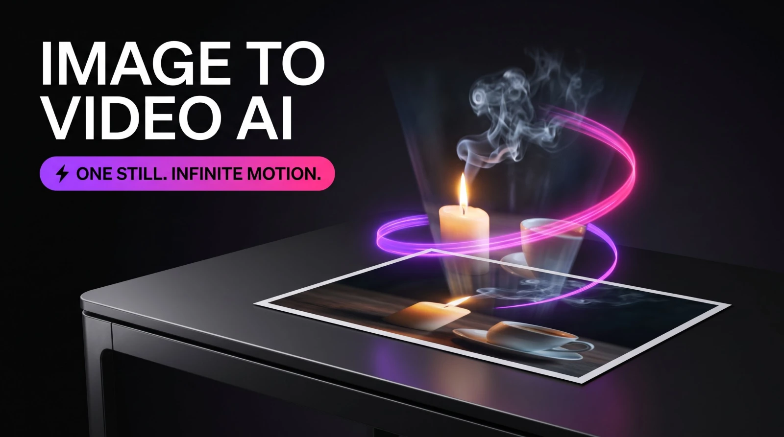 Edit Image to Video AI