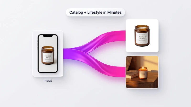How to Use a Product Photo Generator to Shoot a Full Catalog Without a Studio
