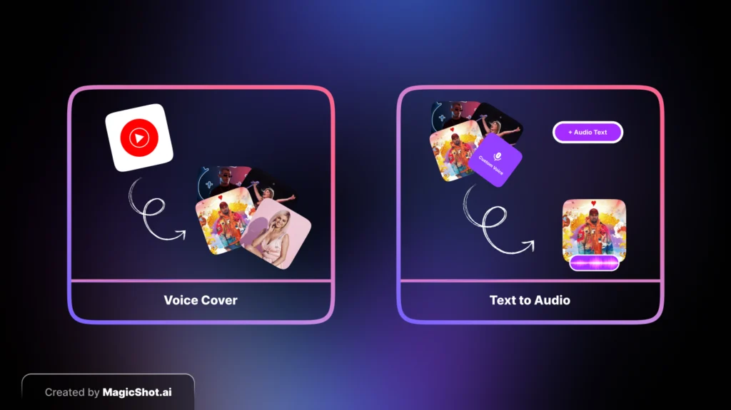 Voice Cover and Text to Audio