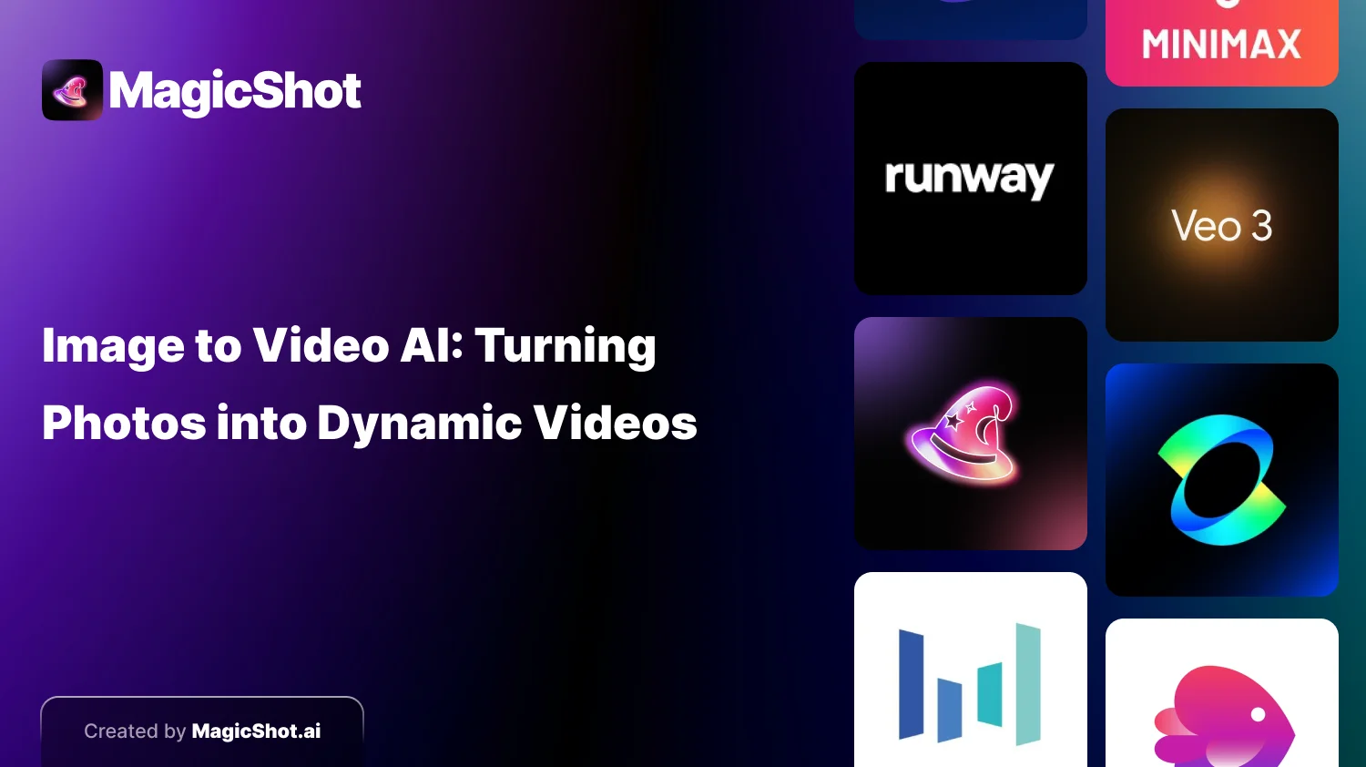 Turning Photos into Dynamic Videos