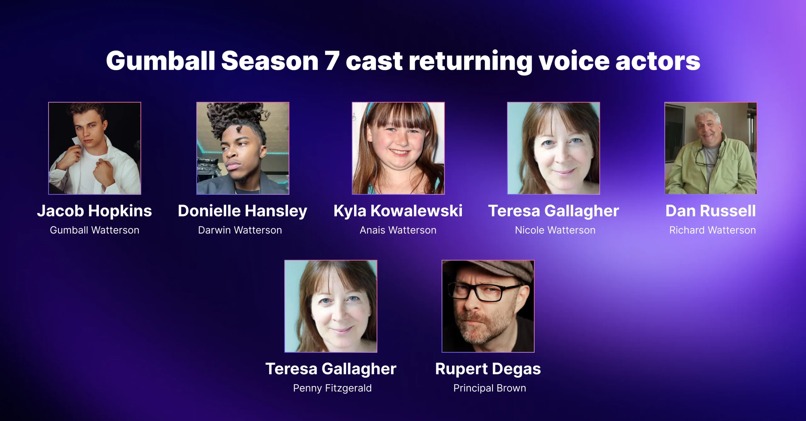 amazing world of gumball season 7 voice artist