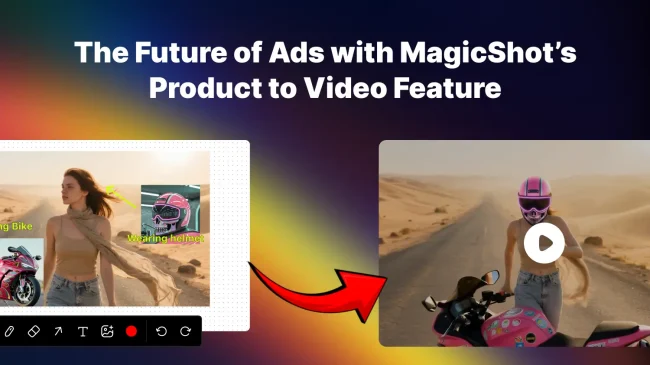 MagicShot Product to Video feature showing Canvas edit on the left with annotations for riding bike and wearing helmet, and generated cinematic video result on the right.