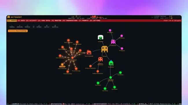 Octogent: Open Source Claude Code Multi-Agent Dashboard Drops