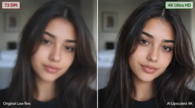 Side-by-side comparison showing a blurry low-resolution portrait labeled Original Low Res and the same young woman transformed into a sharp detailed 4K portrait through AI upscaling.