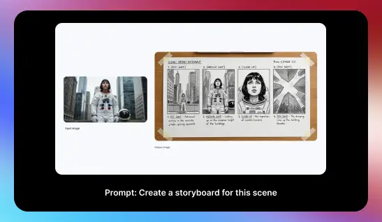 A storyboard created from a photo of a girl in a city setting, showing multiple illustrated frames with narrative elements.